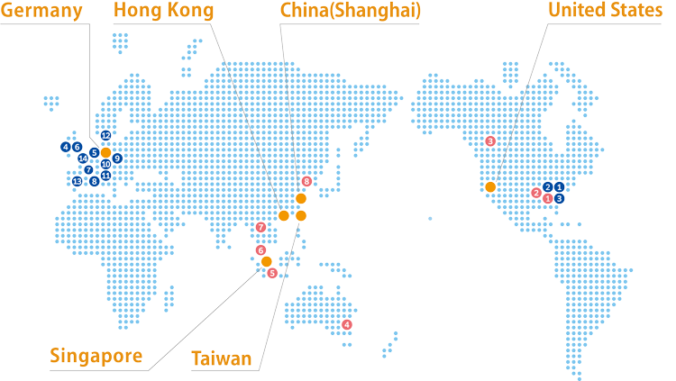 International base and international business partners