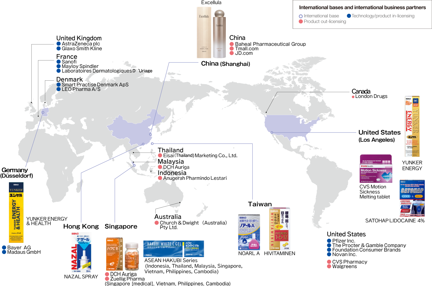 International base and international business partners