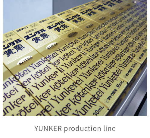 YUNKER production line