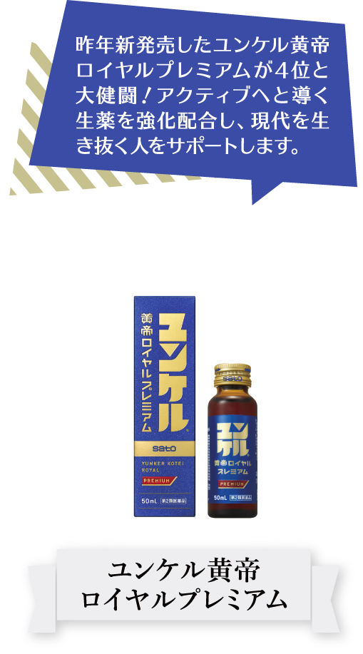 第4位　ユンケル黄帝ロイヤルプレミアム