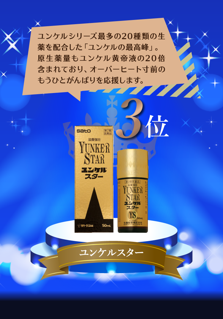 ユンケル総選挙 薬と健康を見つめる製薬会社 佐藤製薬株式会社