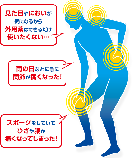 見た目やにおいがきになるから外用薬はできるだけ使いたくない・・・