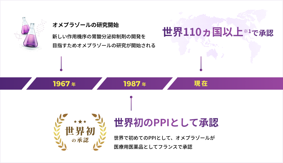 世界110ヵ国以上で承認されています