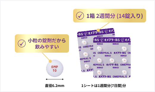 小粒の錠剤なので飲みやすい