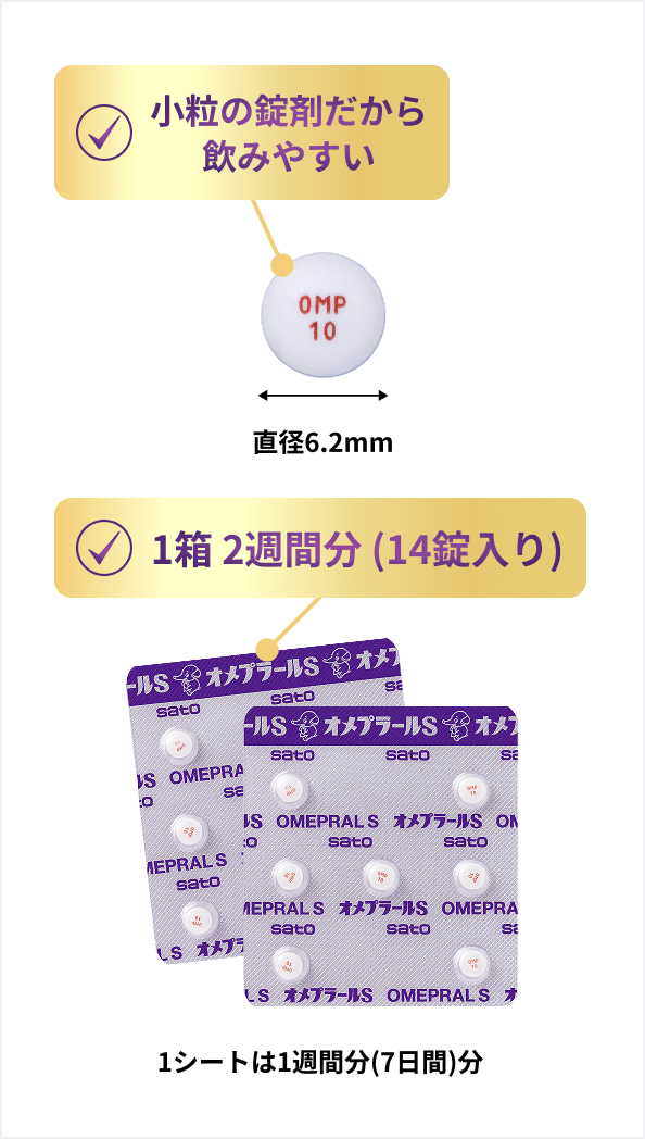 小粒の錠剤なので飲みやすい（スマホ）