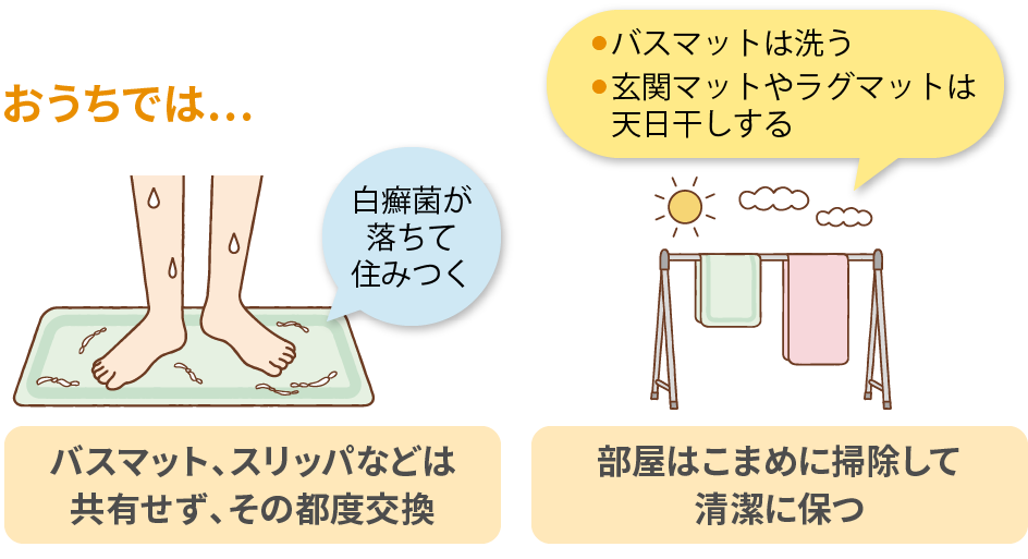 おうちでは… バスマット、スリッパなどは共有せず、その都度交換 / 部屋はこまめに掃除する